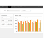 lightspeed point of sale pos software