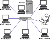 Plexis point of sale pos software